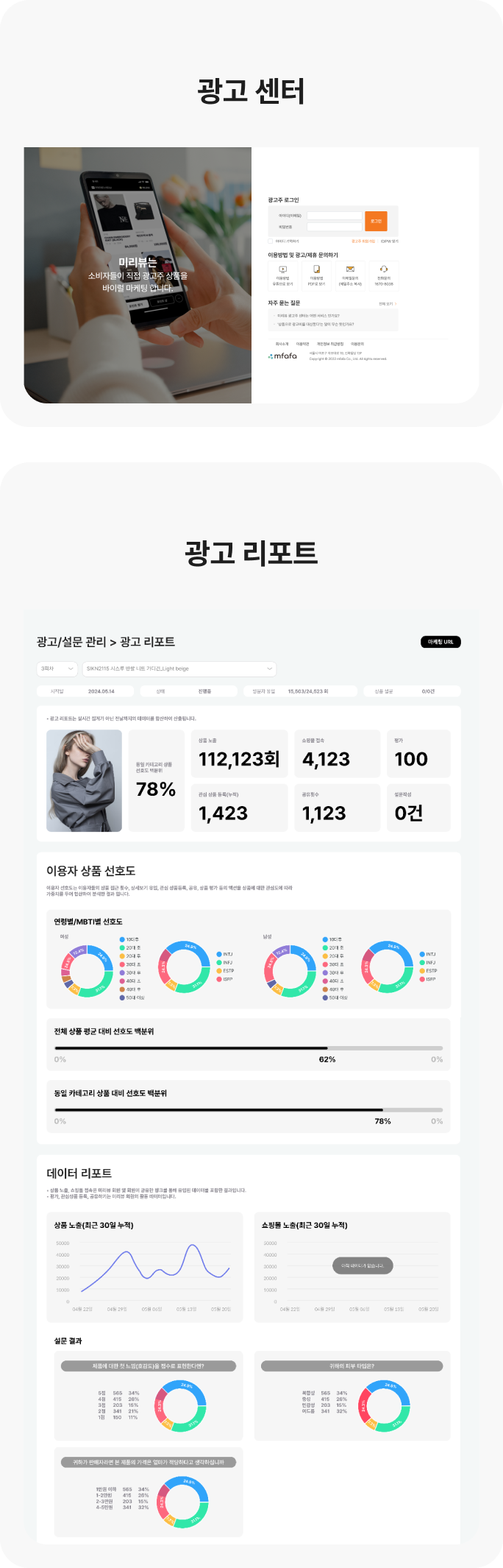 광고 데이터 분석 이미지